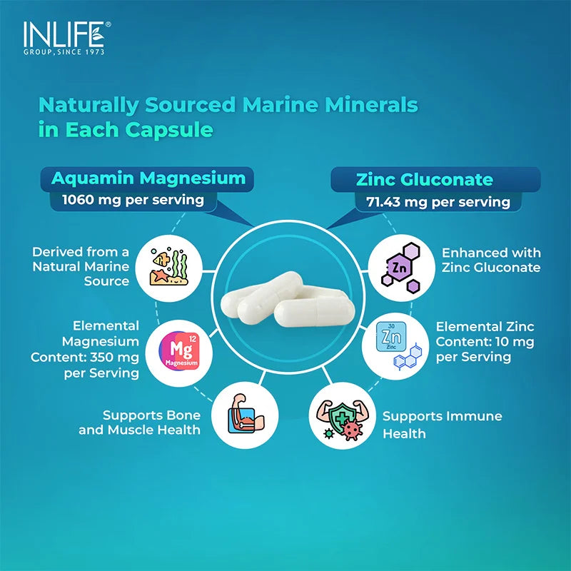 Key ingredient Aquamin Marine Magnesium sourced from red algae