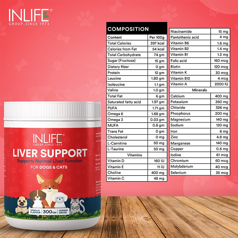 INLIFE Liver Detox Supplement for Dogs Cats Pets | Liver Support Powder with Whey Protein, MCT, L-Carnitine, L-Taurine & BCAAs, 300g (Vanilla) - Inlife Pharma Private Limited