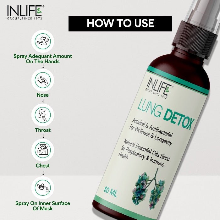 INLIFE Lung Detox Ayurvedic Essential Oils Blend, 50ml - Inlife Pharma Private Limited