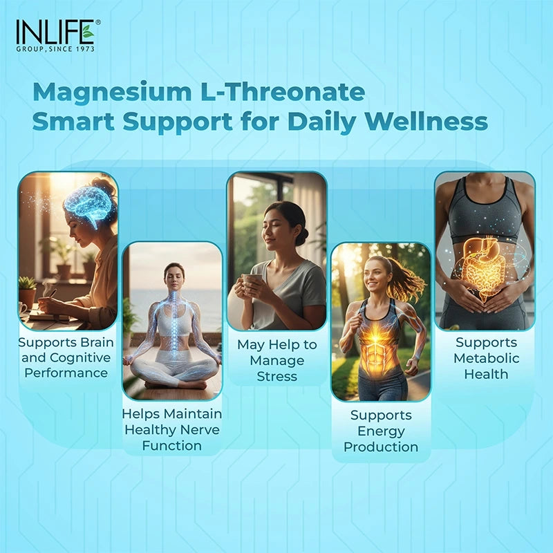 Inlife Magnesium L-Threonate-Capsules, High-Absorption Magnesium for Brain Wellness, Veg. Capsules