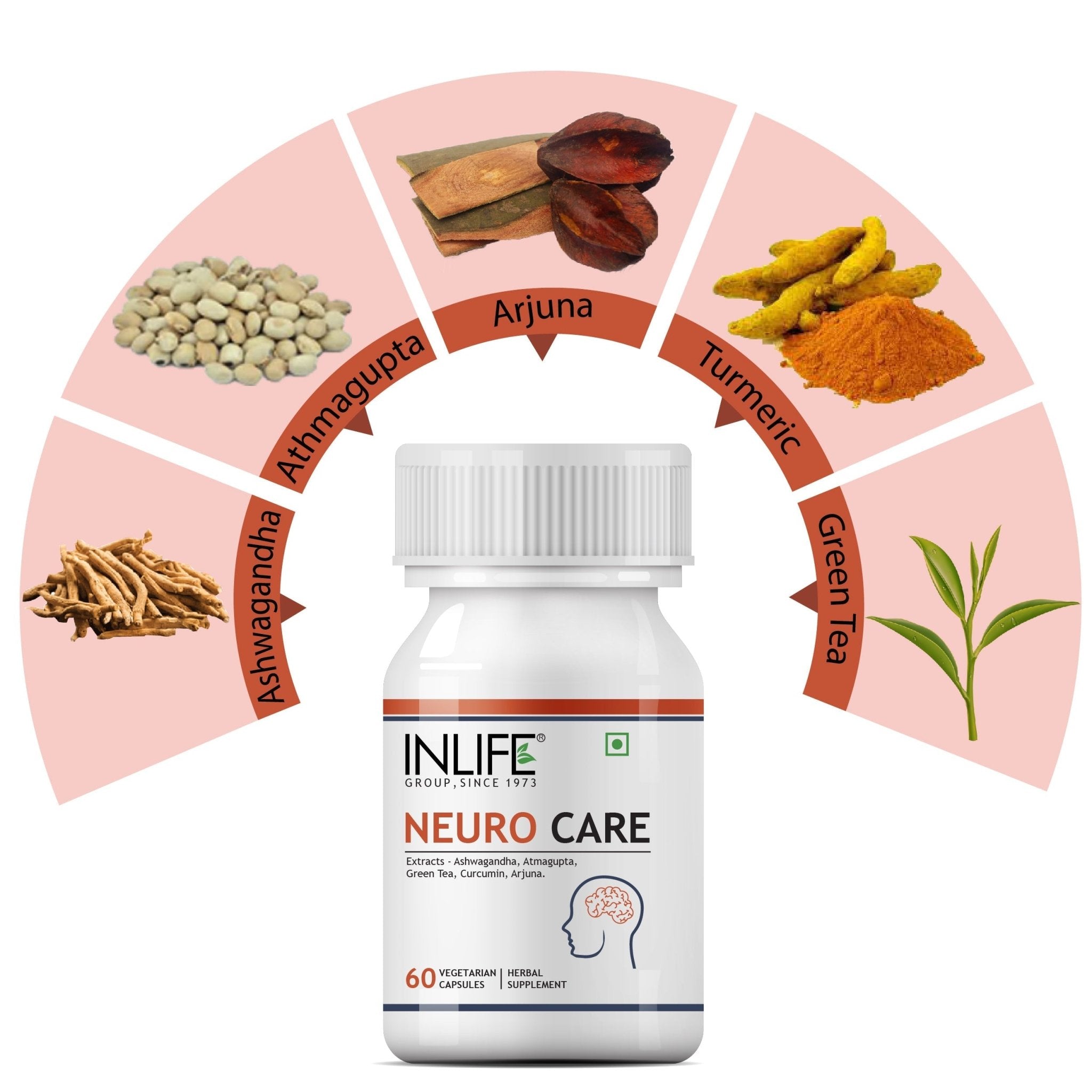 INLIFE Neuro Care Supplement, 500mg - 60 Vegetarian Capsules - Inlife Pharma Private Limited