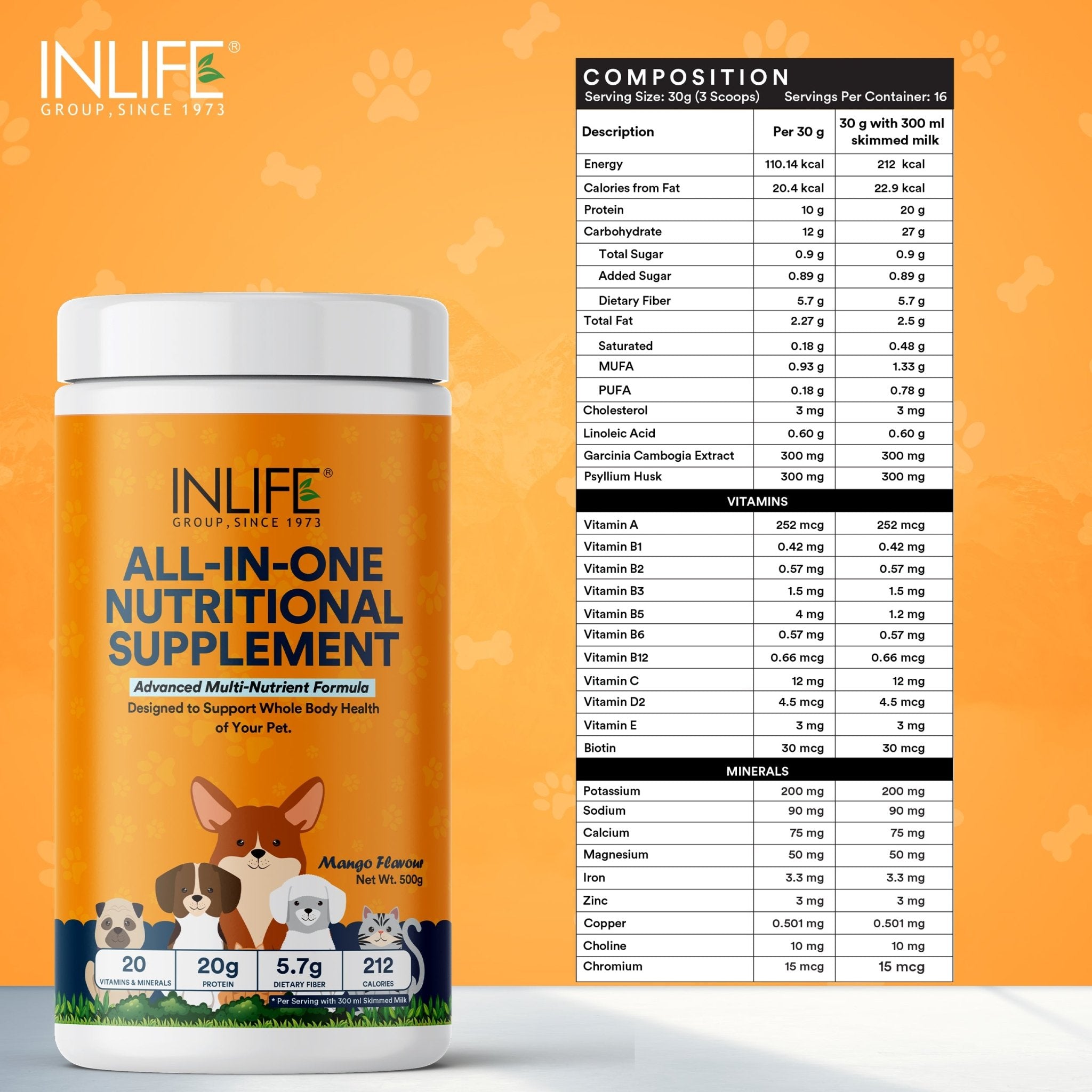 INLIFE Nutritional Meal Mix Powder for Dogs Cats Pets, Advanced Multi-Nutrient Formula - Inlife Pharma Private Limited