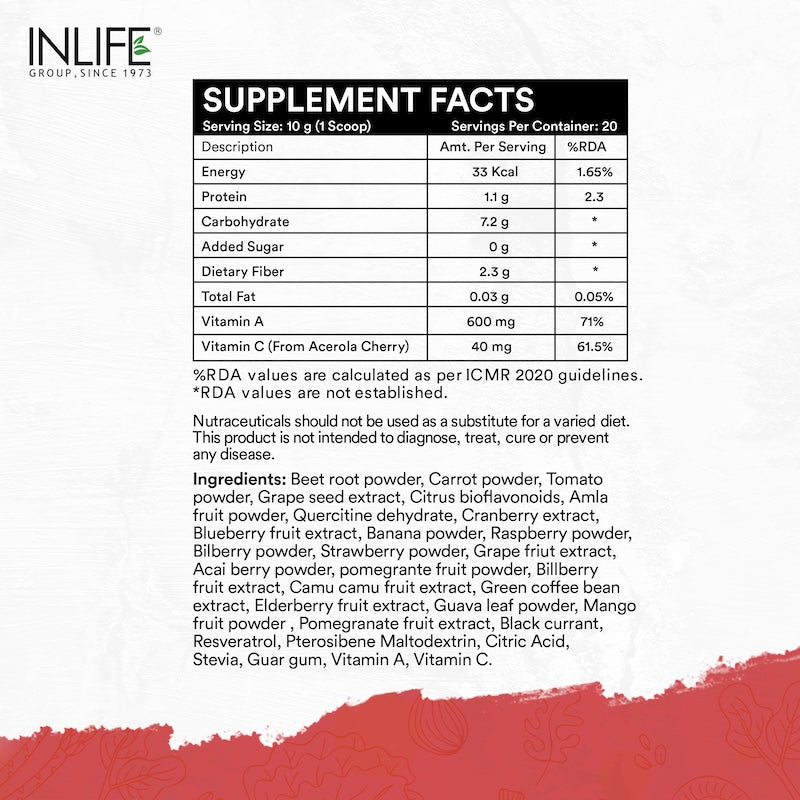 Super Reds Powder | Antioxidant-Rich 20 Superfoods, Fruits, Beets & Berries, 200gms - Inlife Pharma Private Limited