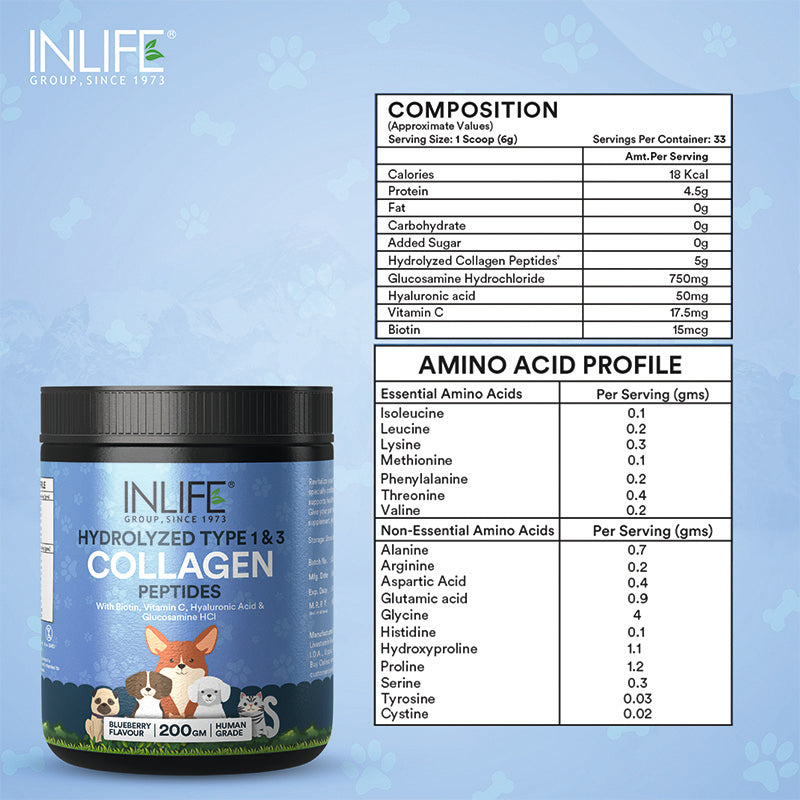 Inlife Hydrolyzed Type 1 & 3 Collagen Peptides Supplement for Pets | Available in 3 flavors:
