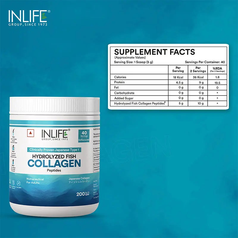 Inlife Hydrolyzed Japanese Marine Fish Collagen Peptides Powder | Clinically Proven Ingredient | 200g Unflavored