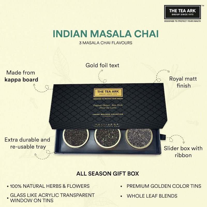 The Tea Ark Privilege Indian Masala Chai Gift Box with 3 Different Types of Assorted Tea Flavours - Inlife Pharma Private Limited