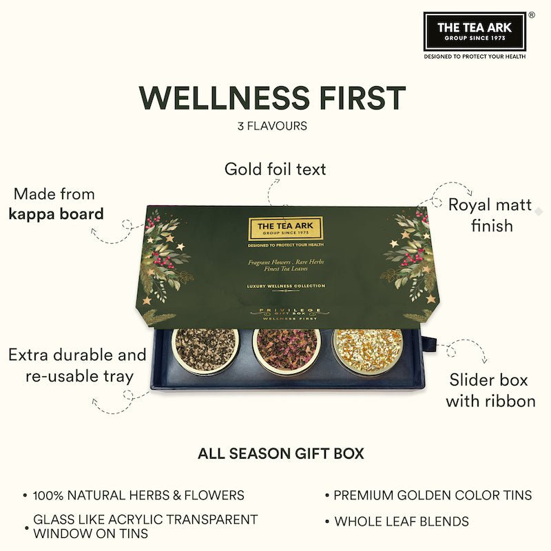 The Tea Ark Wellness First Tea Gift Box with 3 Different Types of Assorted Tea Flavours - Inlife Pharma Private Limited