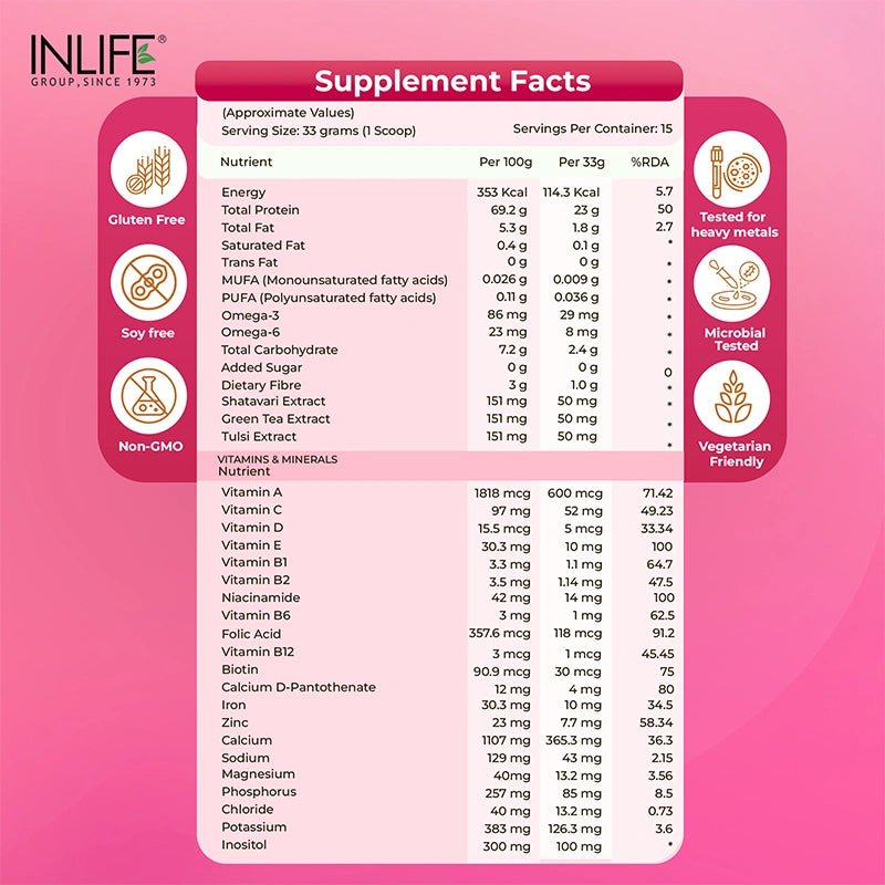 Inlife Whey Protein For Women Supplement