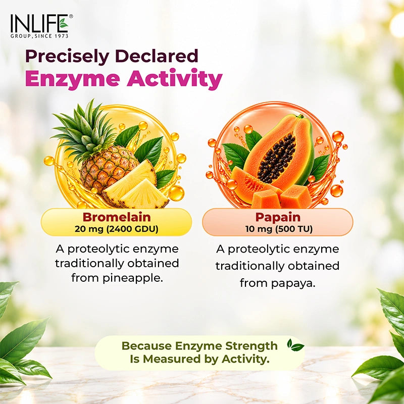 Inlife Multivitamin & Minerals Capsules for Women