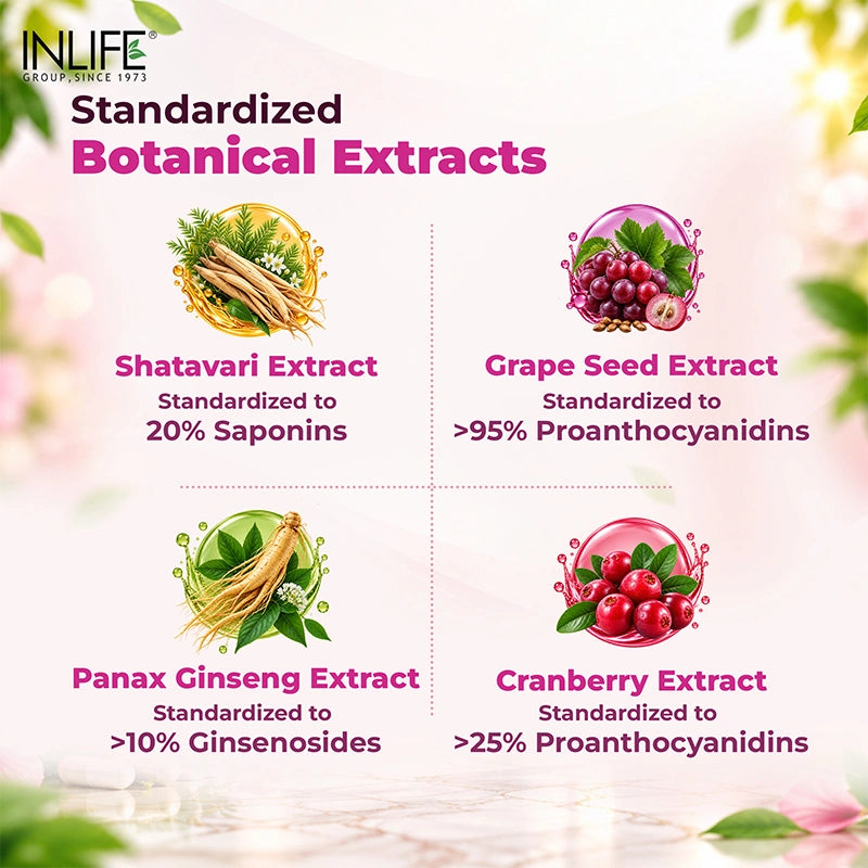 Inlife Multivitamin & Minerals Capsules for Women