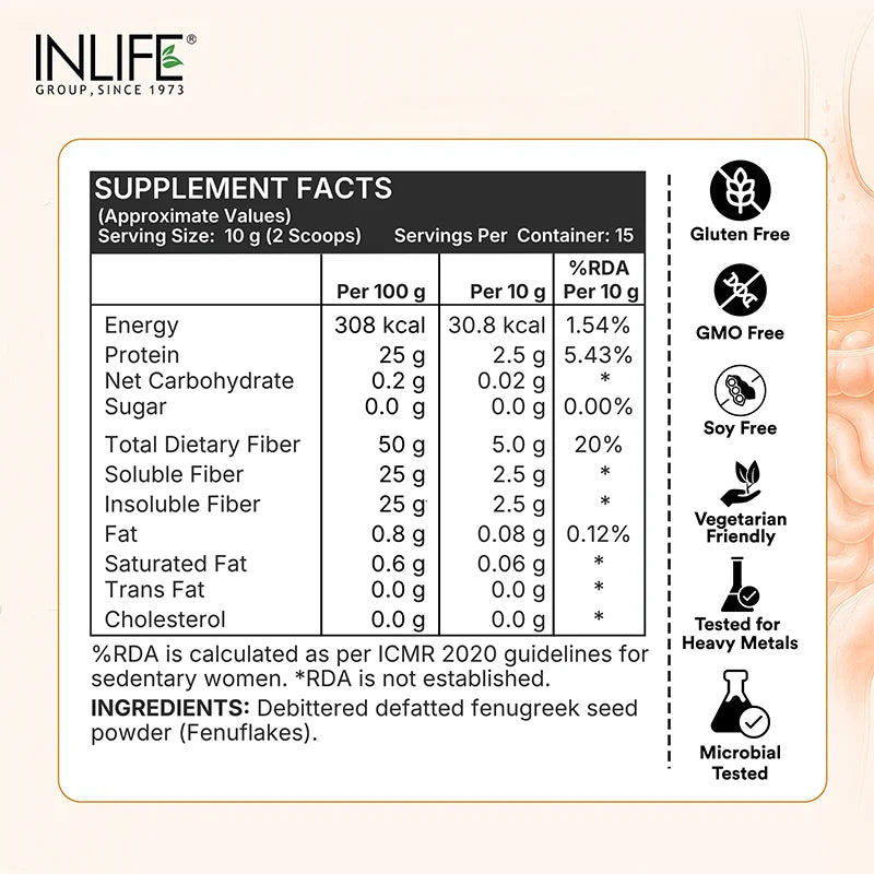Inlife Fenugreek Fiber Powder, Unflavored