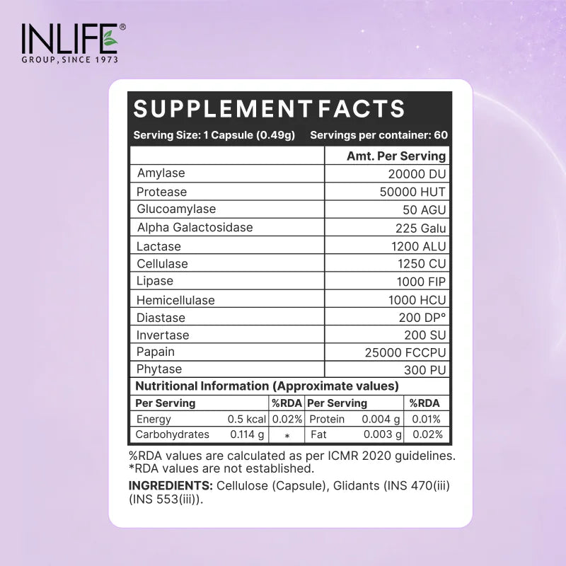 Inlife Digestive Enzymes Supplement, Veg. Capsules