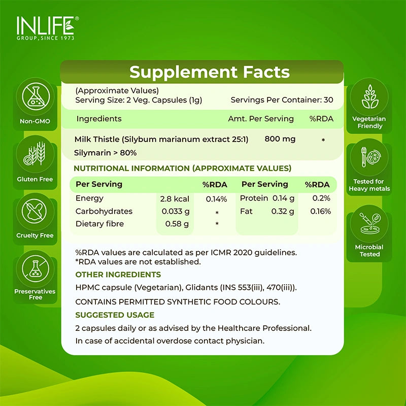 Inlife Milk Thistle 800mg (>80% Silymarin) Capsules