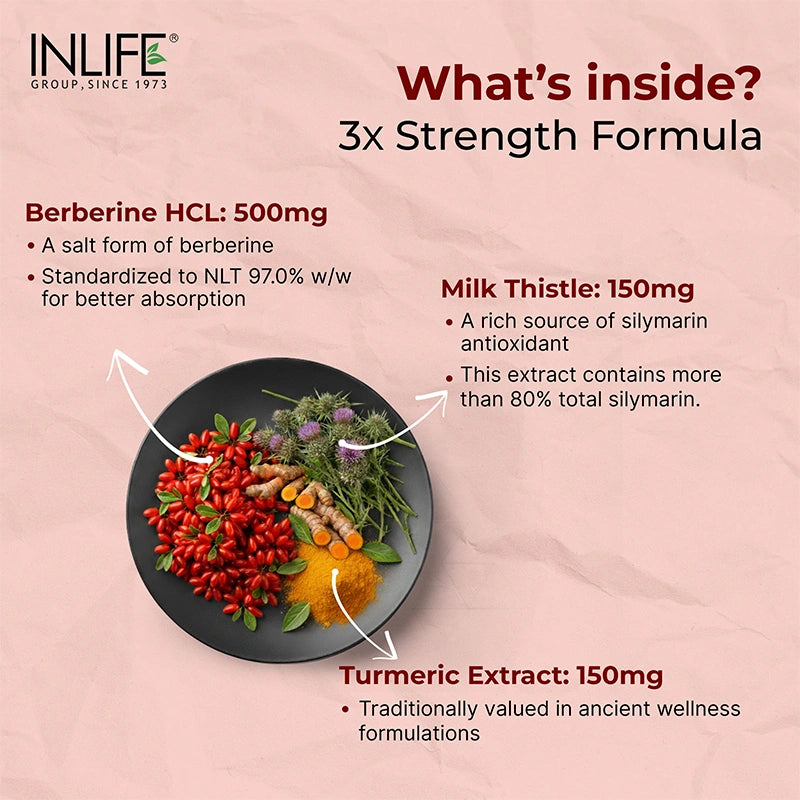 Inlife Berberine HCl 500mg Capsules