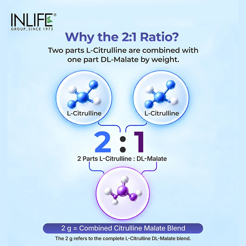 Inlife Citrulline Malate Powder 2:1 Supplement