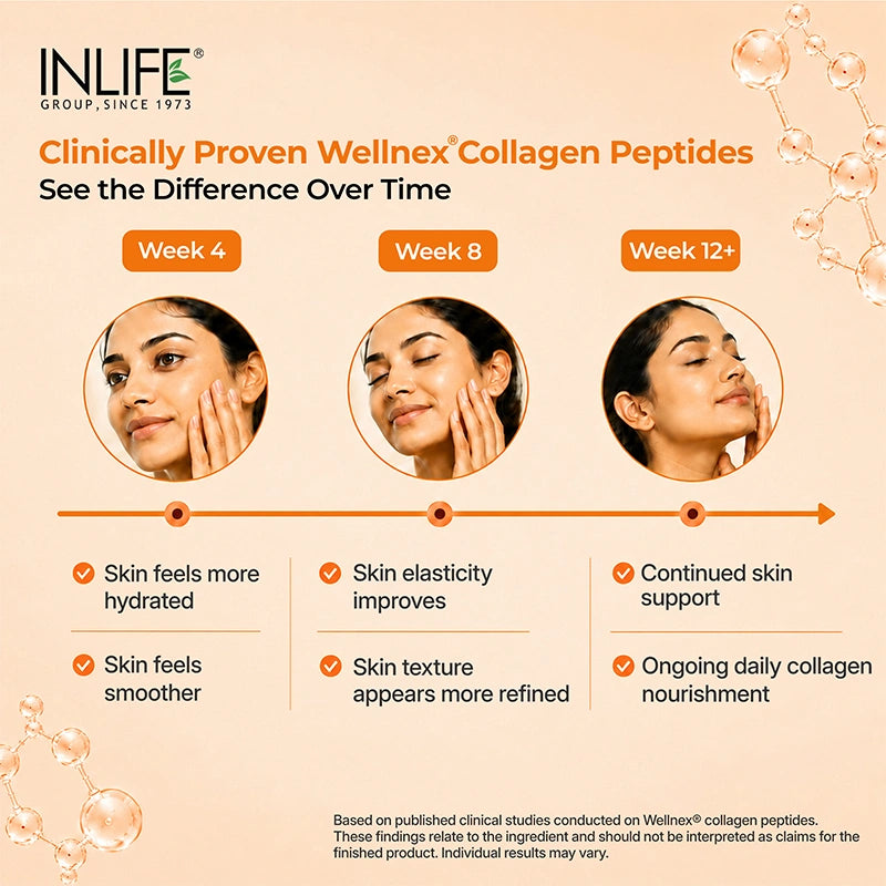Inlife Hydrolysed Japanese Collagen Peptides, Flavored