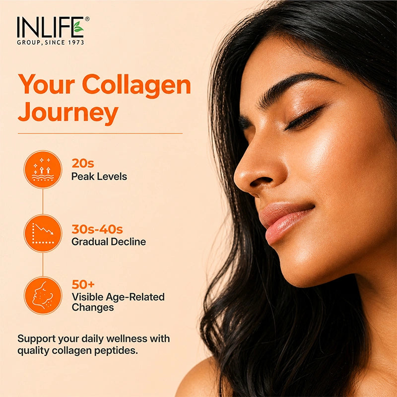 Inlife Hydrolysed Japanese Collagen Peptides, Flavored