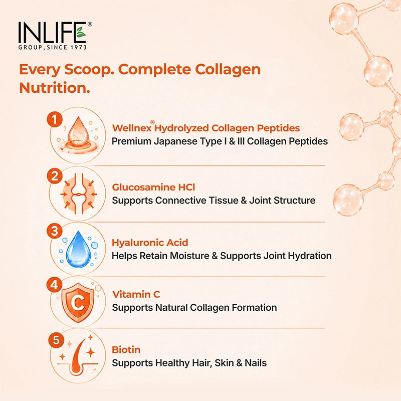 Inlife Hydrolysed Japanese Collagen Peptides, Flavored