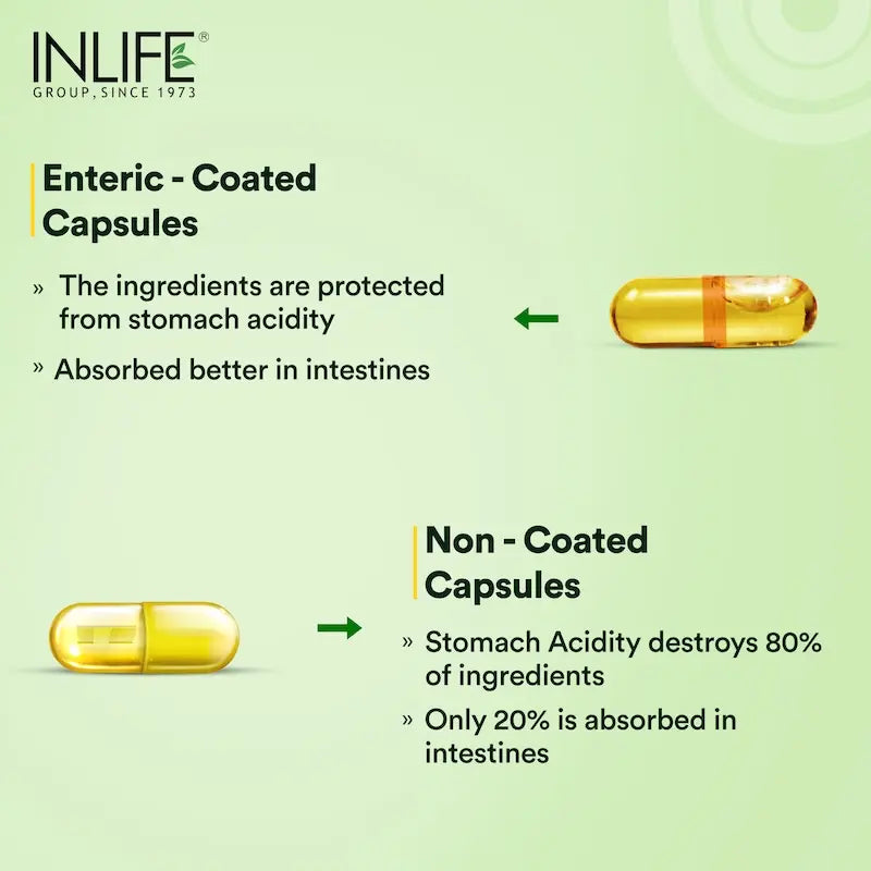 Inlife Neem & Peppermint Oil Capsules | 500mg | 60 Enteric Coated Vegetarian Capsules