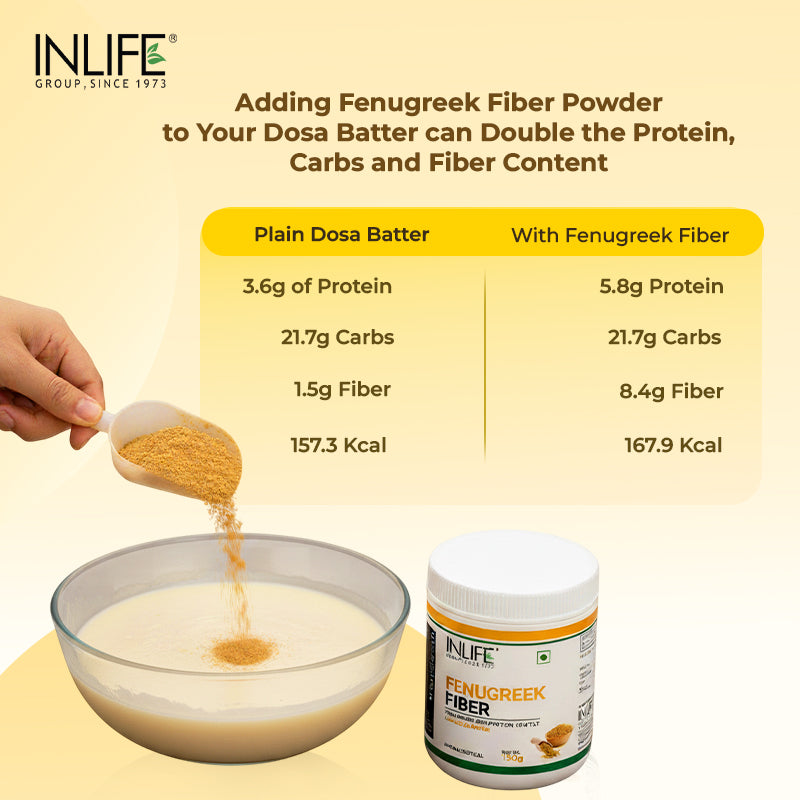 Inlife Fenugreek Fiber Powder | Refreshing Orange Flavor-150g&nbsp;