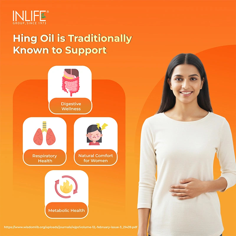 Inlife Hing Oil, 15 mg, Liquid Filled Capsules