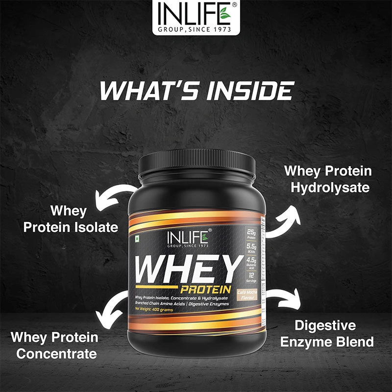 Inlife Whey Protein Powder | 400 gm | (Cafe Mocha) with Creatinine Monohydrate | 100 gm | Combo Pack