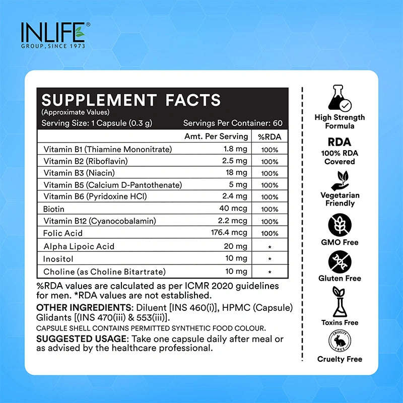 supplement facts for High strength INLIFE B-complex formula with 8 key b-vitamins along with inositol, choline and ALA.