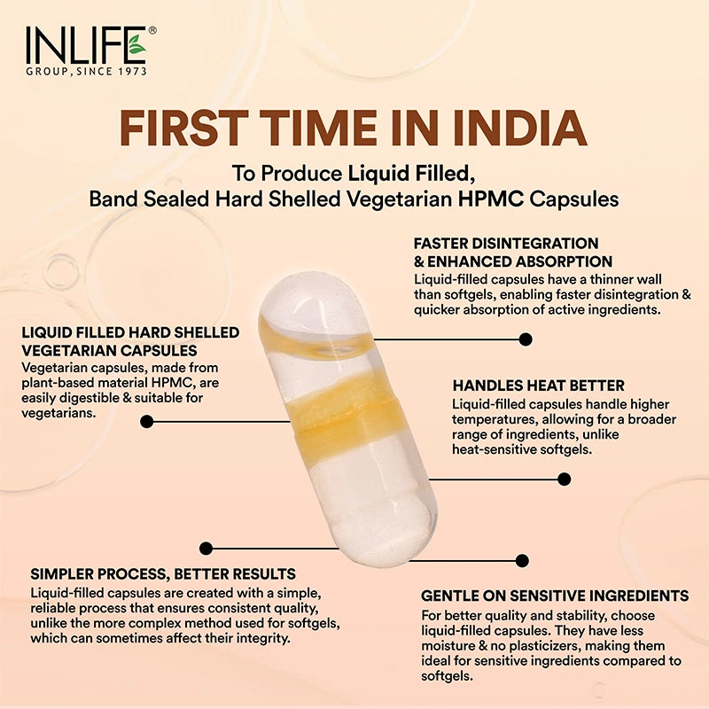 INLIFE’s breakthrough: first hard-shelled veg liquid capsules for better stability and results.