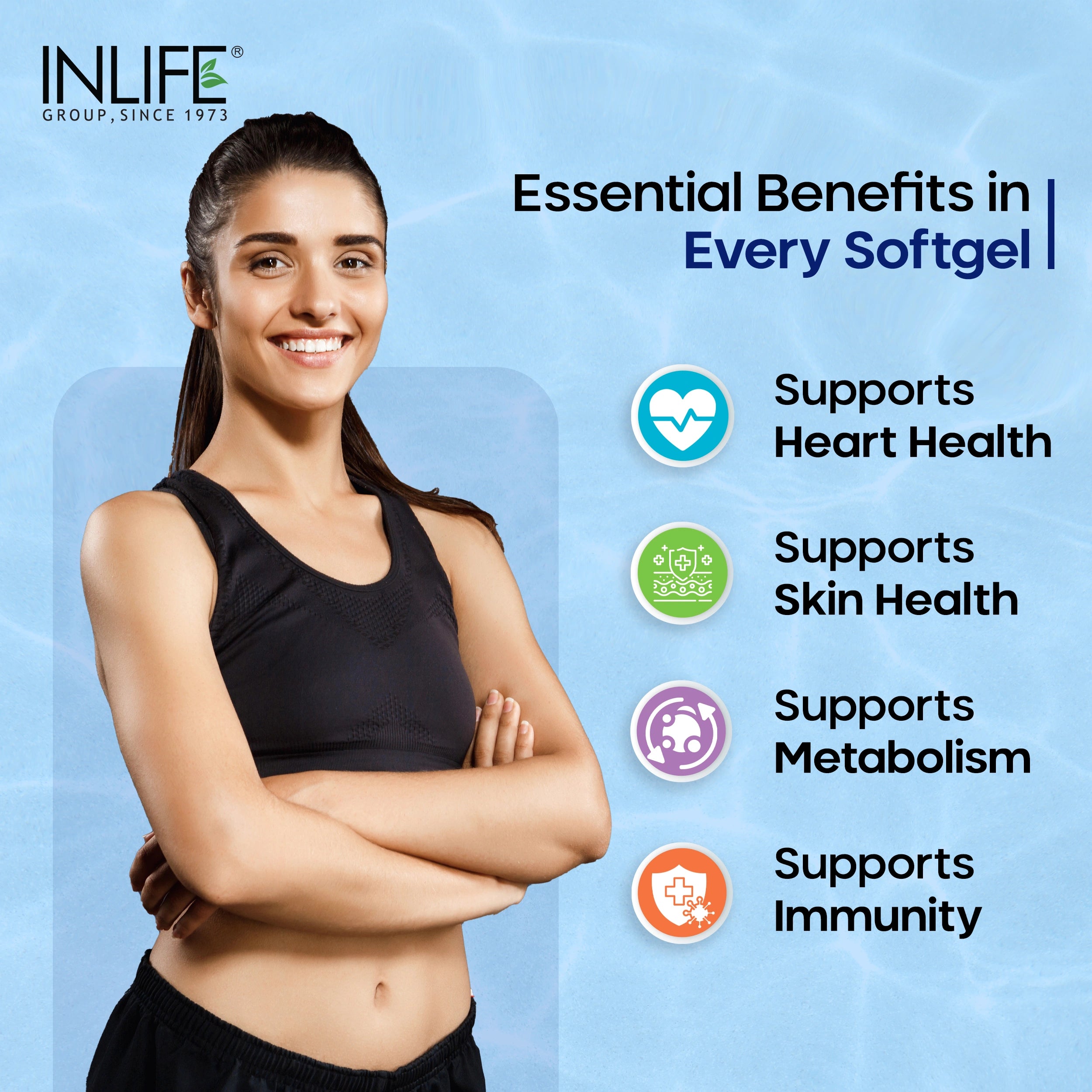 INLIFE Fish Oil Omega 3 benefits graphic. Highlighting targeted support for Heart Health, Cognitive Function, Joint Mobility, and maintaining Healthy Cholesterol Levels with the potent EPA and DHA formula