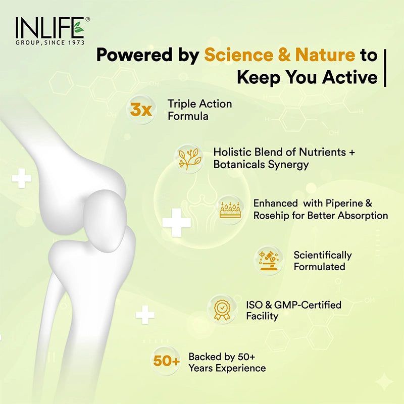 INLIFE Glucosamine MSM Chondroitin tablets are scientifically formulated with triple action botanical synergy, enriched with piperine and rosehip