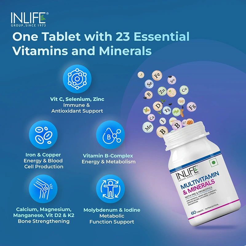 INLIFE Multivitamin & Minerals with Pre & Probiotics product graphic. It highlights 23 essential vitamins and minerals for immune support, energy, blood cell production, bone strengthening (Calcium, Magnesium, Vit D2 & K2), and metabolic function.