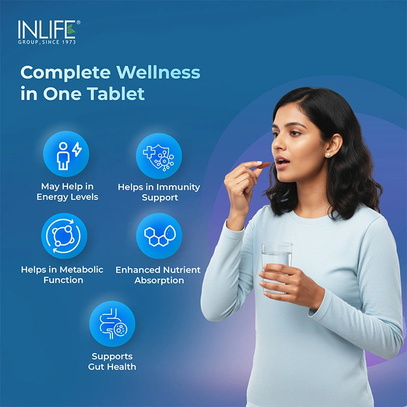 INLIFE Multivitamin & Minerals complete wellness graphic. A woman is shown taking the tablet with water, highlighting five key benefits: Helps in Energy Levels, Immunity Support, Metabolic Function, Enhanced Nutrient Absorption, and Supports Gut Health.