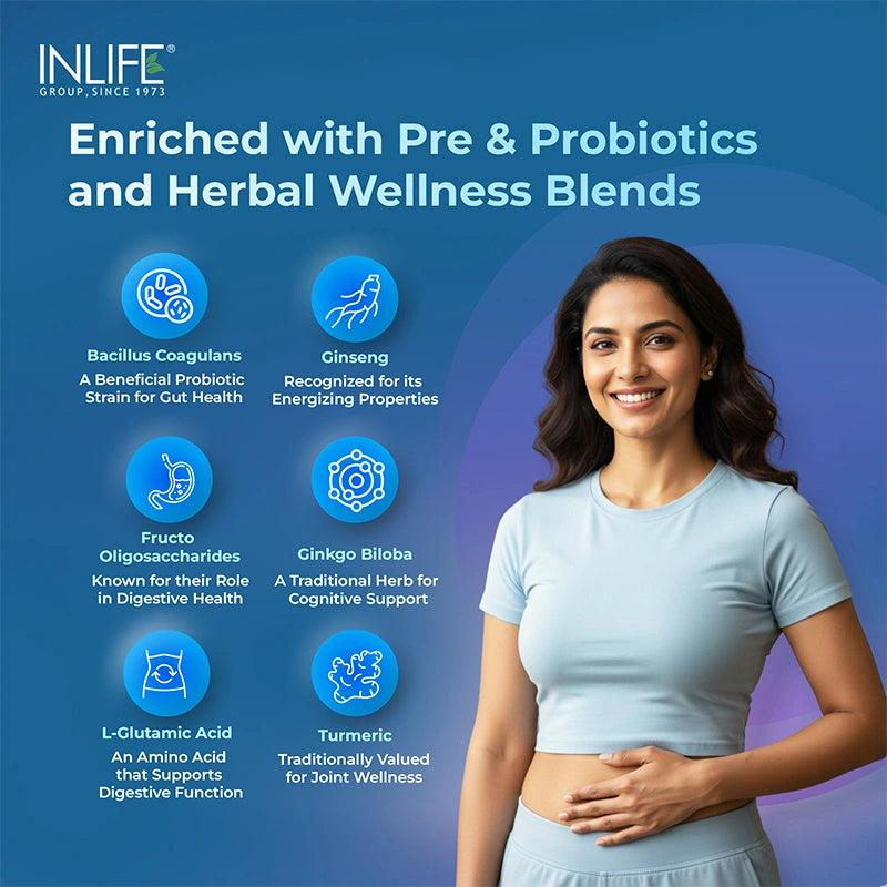 INLIFE Multivitamin & Minerals product graphic highlighting key ingredients. It features a smiling woman and icons for Bacillus Coagulans (Probiotic), Fructo Oligosaccharides (Prebiotic), Ginseng, Ginkgo Biloba, L-Glutamic Acid, and Turmeric for Gut Health, Energy, Cognitive Support, and Joint Wellness.