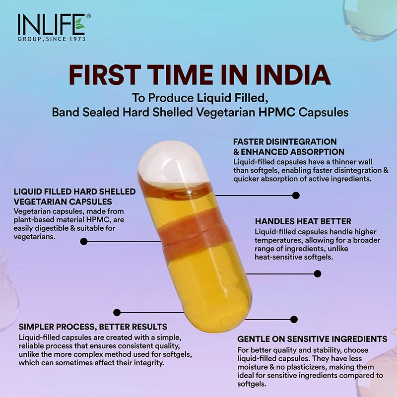 INLIFE’s breakthrough: India’s first liquid-filled capsules for enhanced absorption and heat stability.