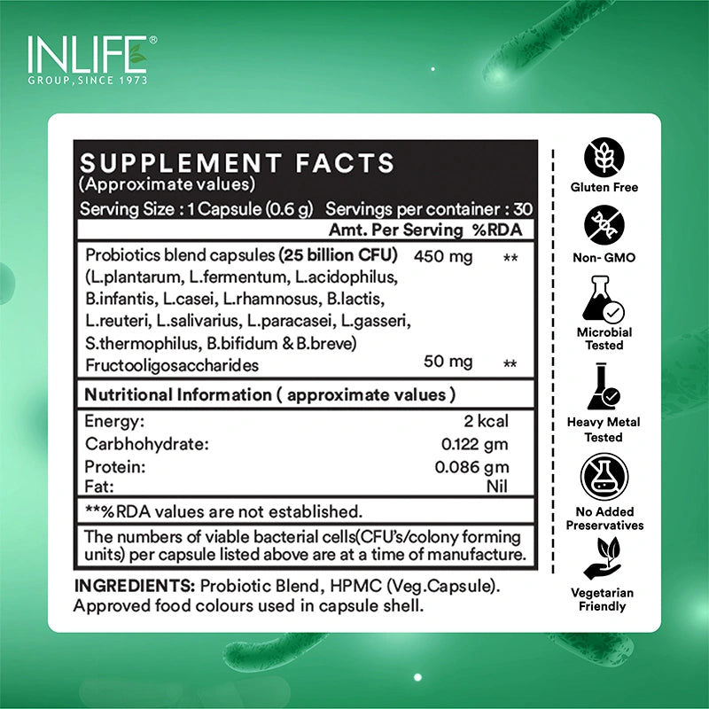 Supplement facts and product claims for INLIFE Pre & Probiotic capsules