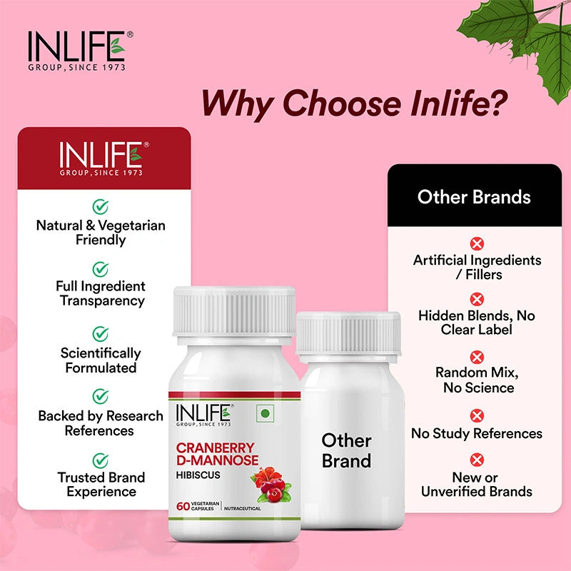 Inlife Cranberry 400mg D-Mannose 400mg | Hibiscus 200mg Veg. Capsules