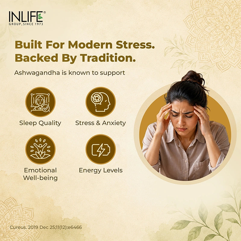 Inlife shwagandha ghan benifits image