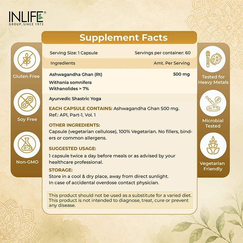 Inlife Ashwagandha ghan Supplements facts Image