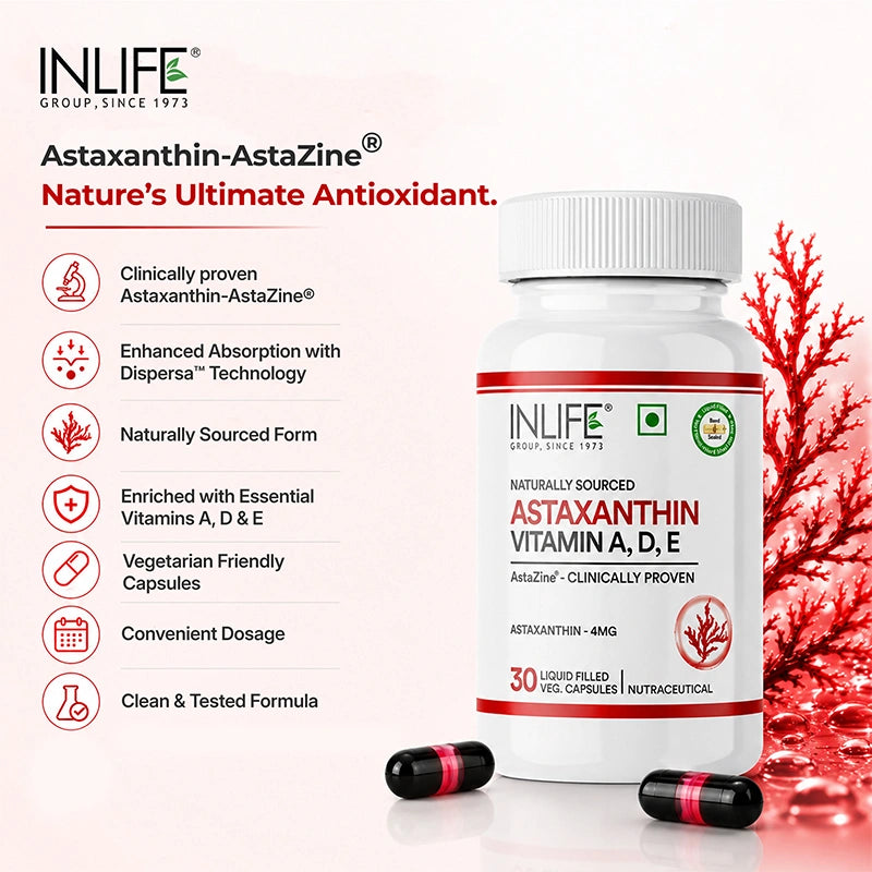 Inlife Astaxanthin capsules key features .image 