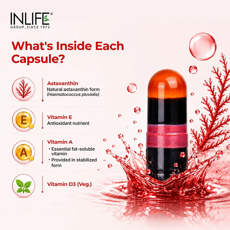 Inlife Astaxanthin key ingredients .image 