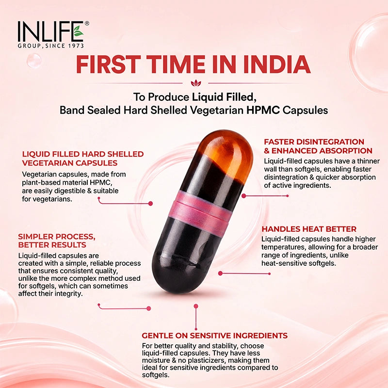 Inlife Astaxanthin liquid filled capsule .image