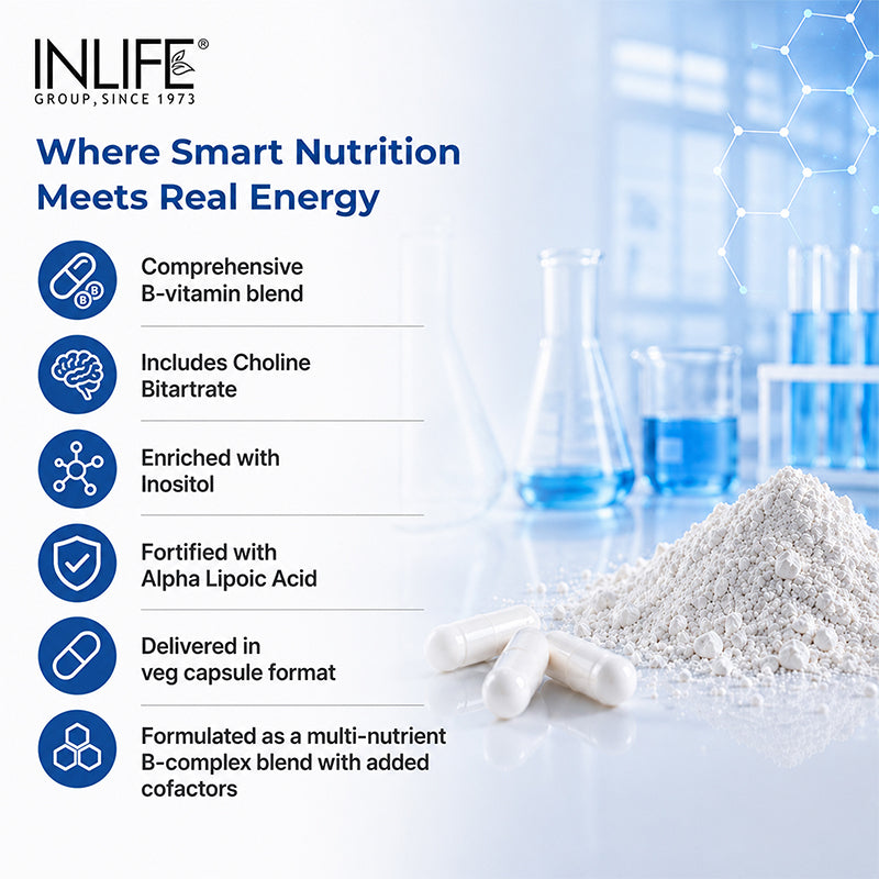 Inlife B Complex Key Ingredients Image