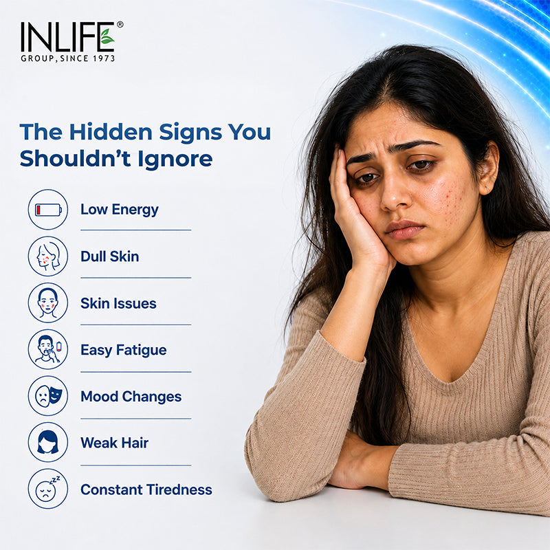 Inlife B Complex Signs Image