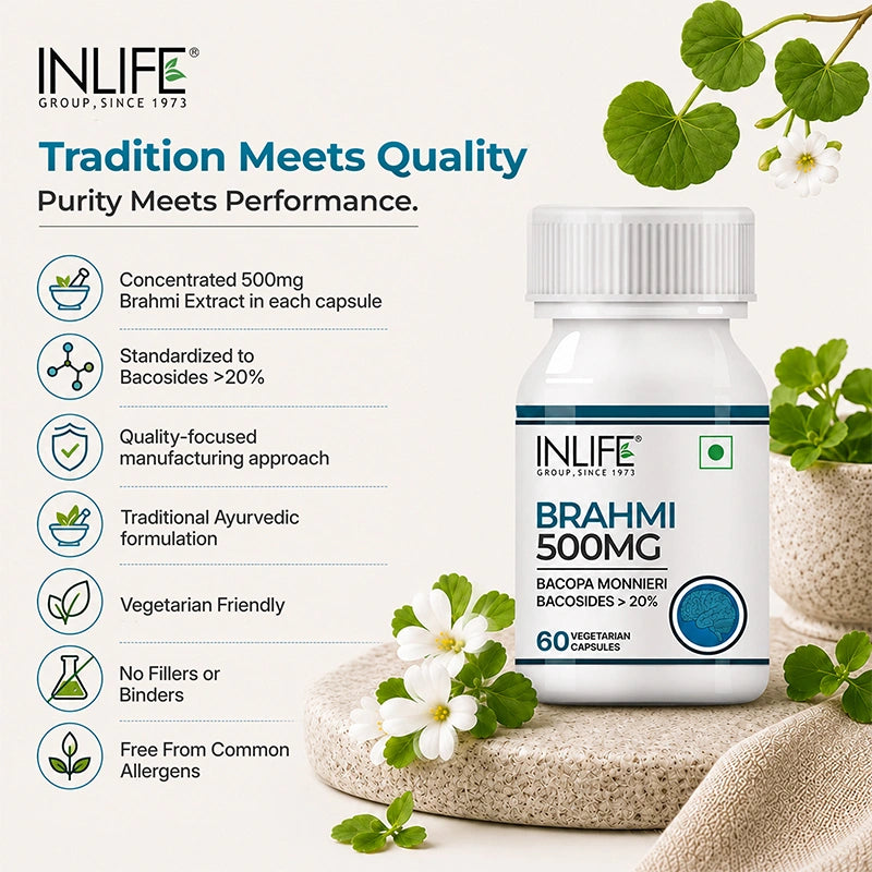 Inlife Brahmi extract capsules key features. Image 
