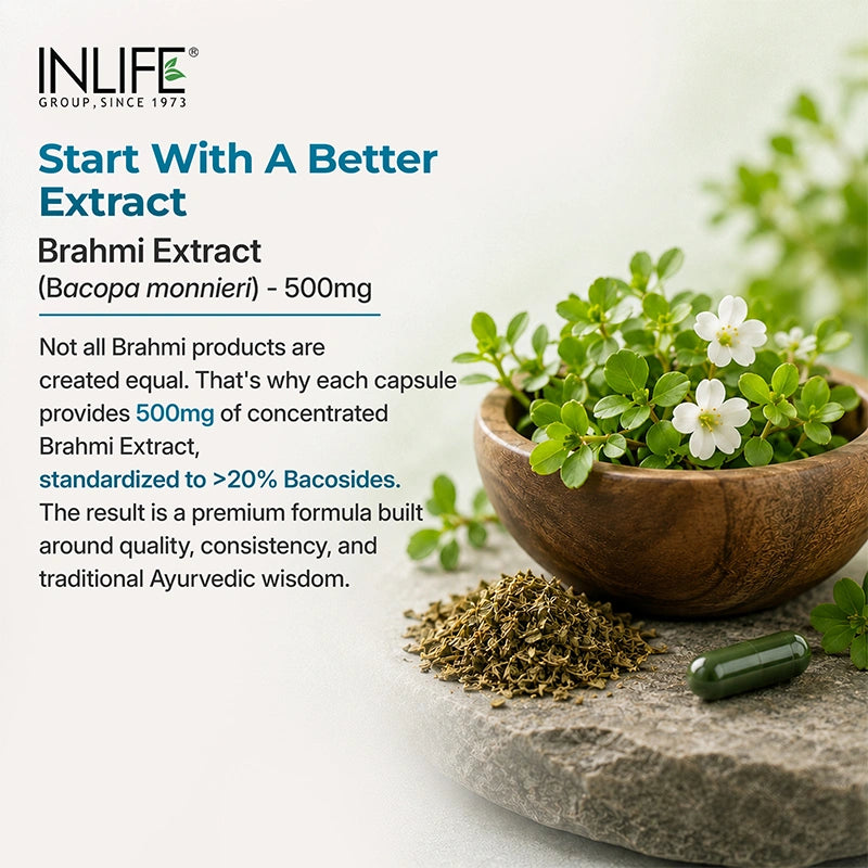 Inlife Brahmi extract capsules key ingredients. Image 