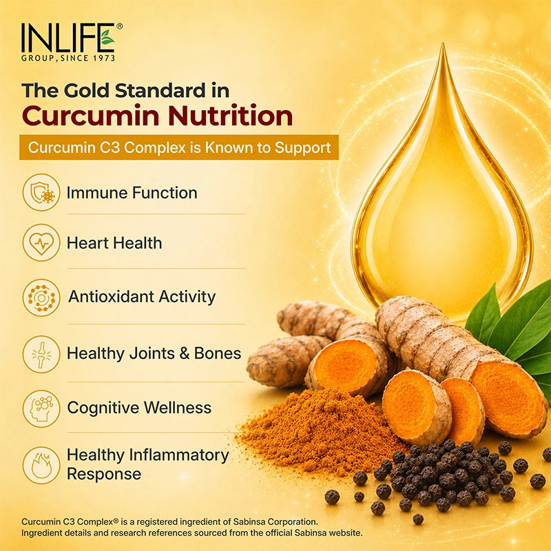 Inlife Curcumin 95 Advanced Benifits Image