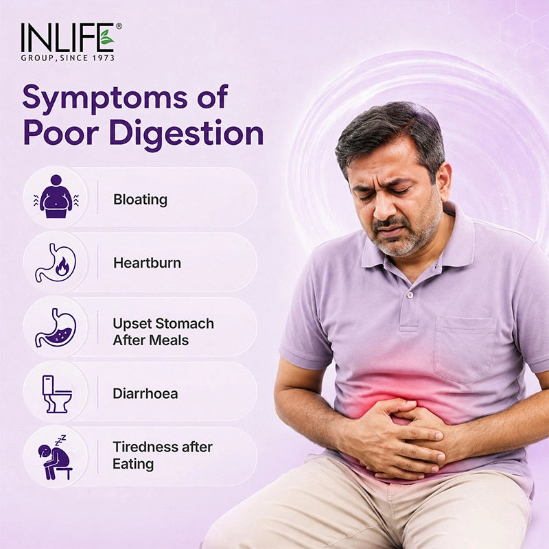 Inlife Digestive enzymes signs .image