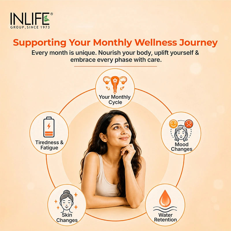 Inlife Evening Primrose oil capsules extra slide2 .image