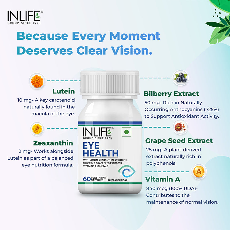 Inlife Eye health capsules key features extra slide .image 