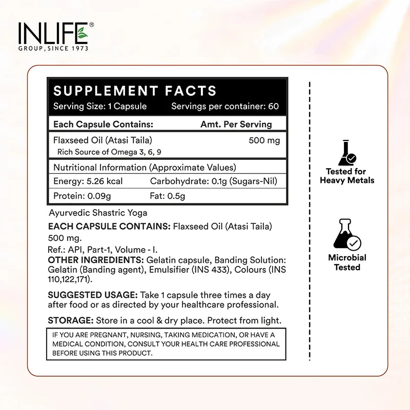 Inlife Flaxseed gelatin capsules supplement facts .image